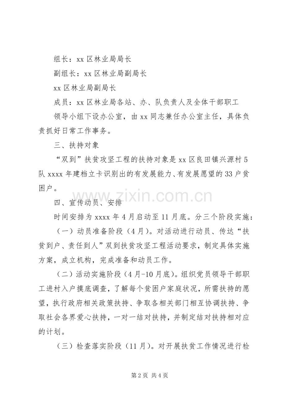 林业局XX年扶贫到户责任到人双到扶贫攻坚工程方案.docx_第2页