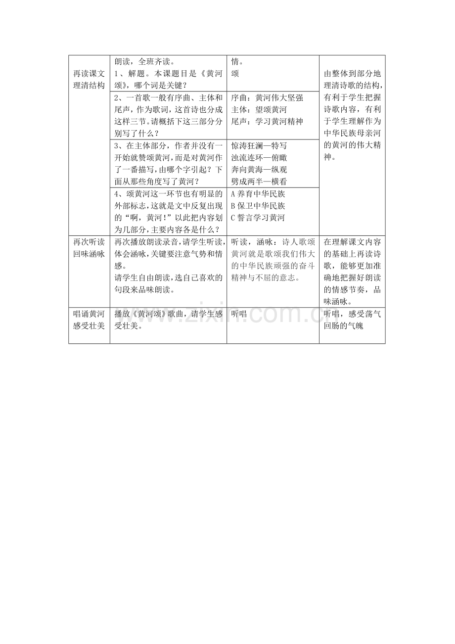 七年级下语文《黄河颂》教案9河大版.doc_第3页