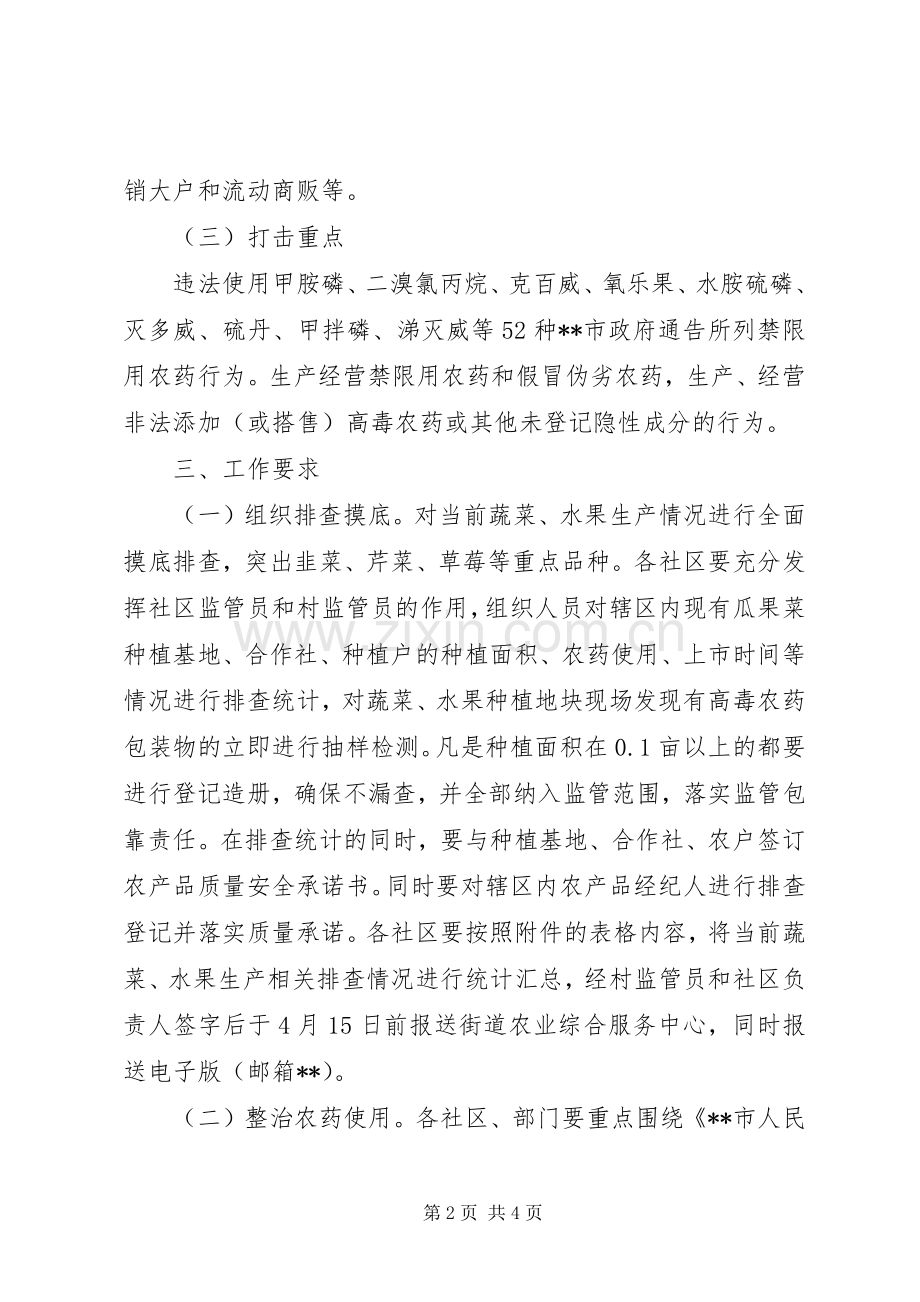 农产品质量安全集中整治行动方案.docx_第2页