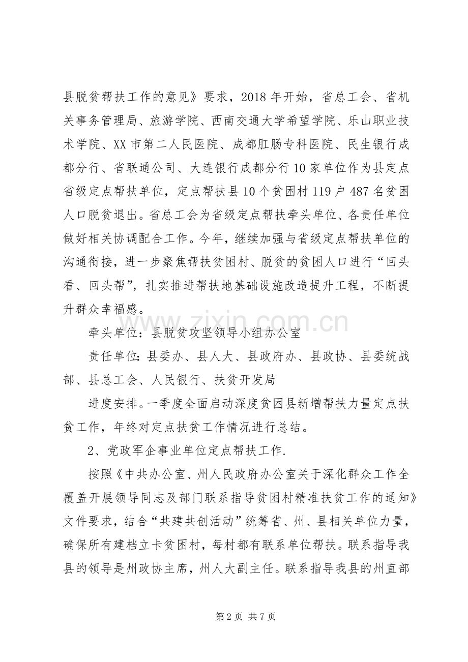 社会扶贫专项工作实施方案.docx_第2页