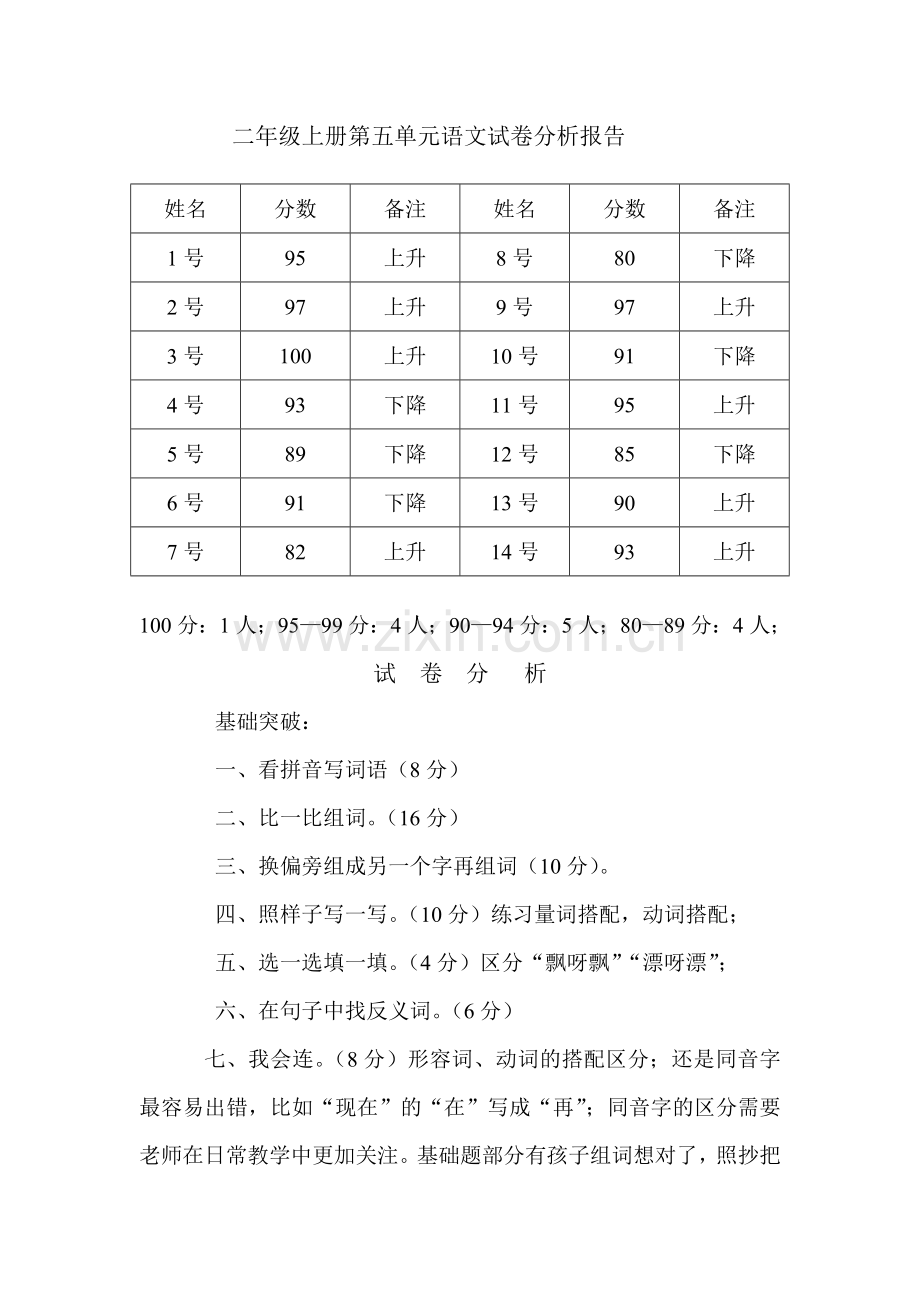 二年级上册第五单元语文试卷分析报告.doc_第1页