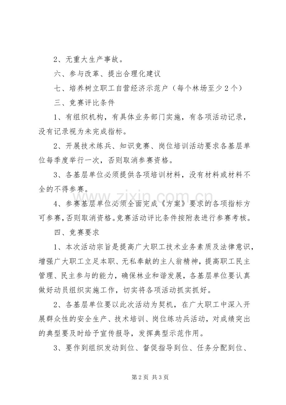 县林业局竞赛活动方案 .docx_第2页