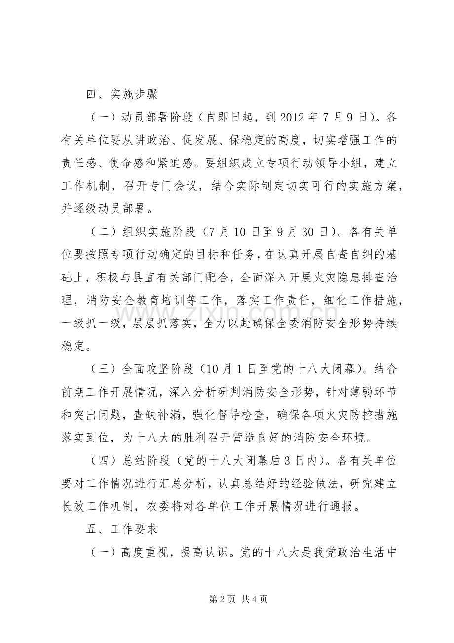 农委消防安全工作实施方案.docx_第2页