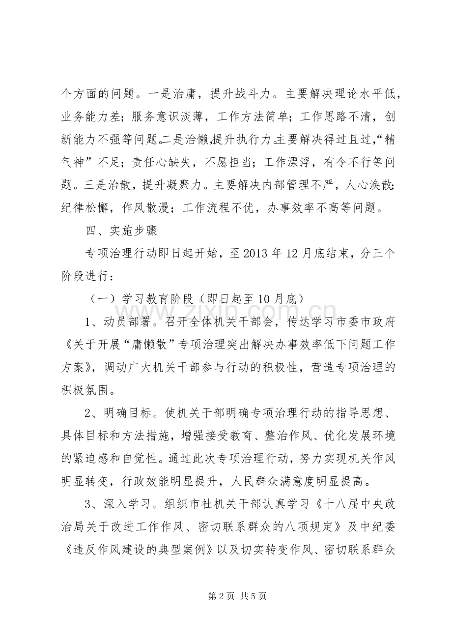 庸懒散整治工作实施方案.docx_第2页