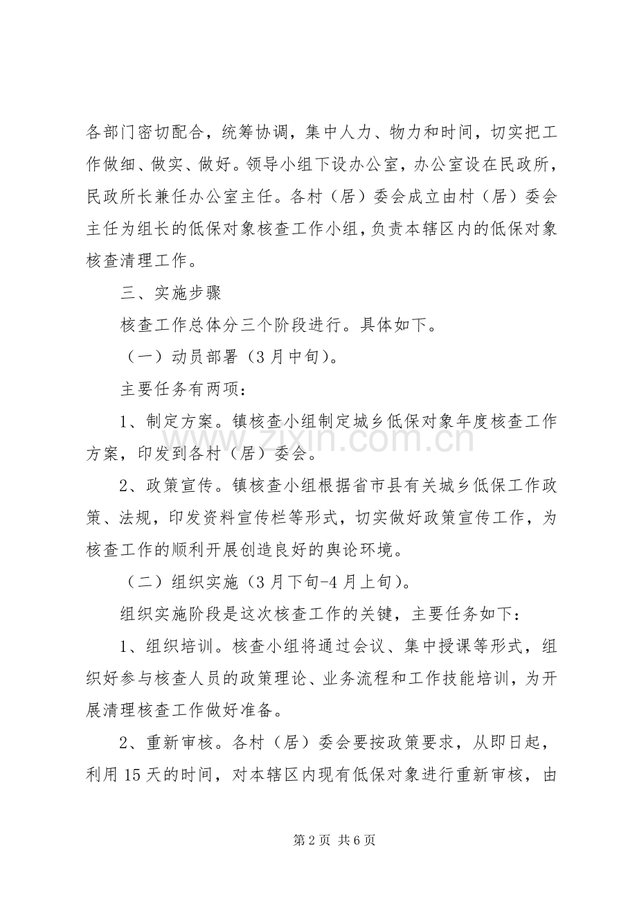 乡镇低保对象核查工作实施方案.docx_第2页