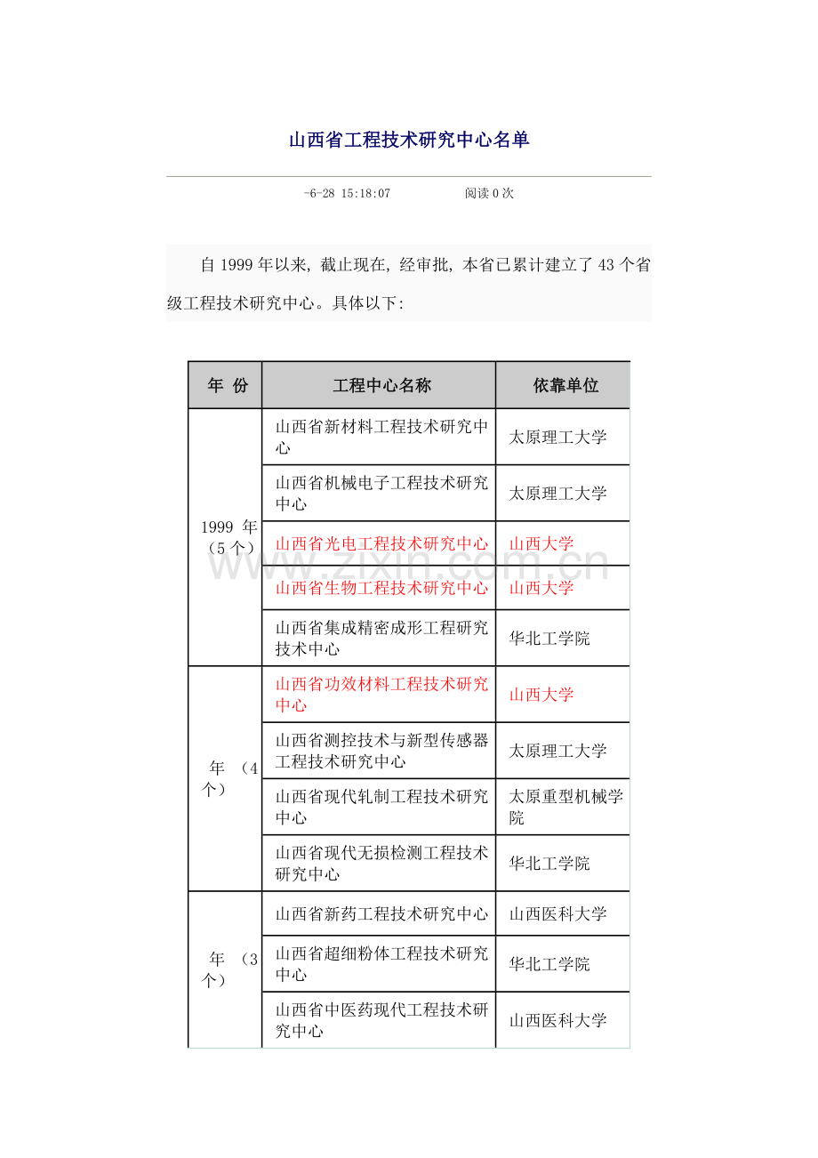 工程技术中心.doc_第1页