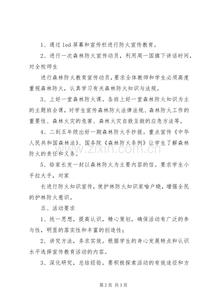 XX年职业教育宣传活动周实施方案 .docx_第2页