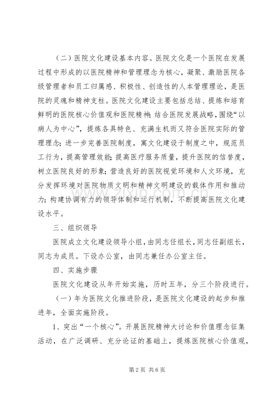 医院年度文化建设工作实施方案.docx_第2页