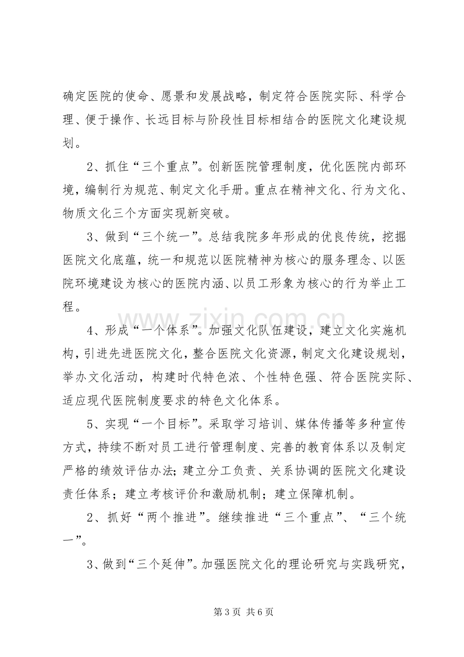 医院年度文化建设工作实施方案.docx_第3页