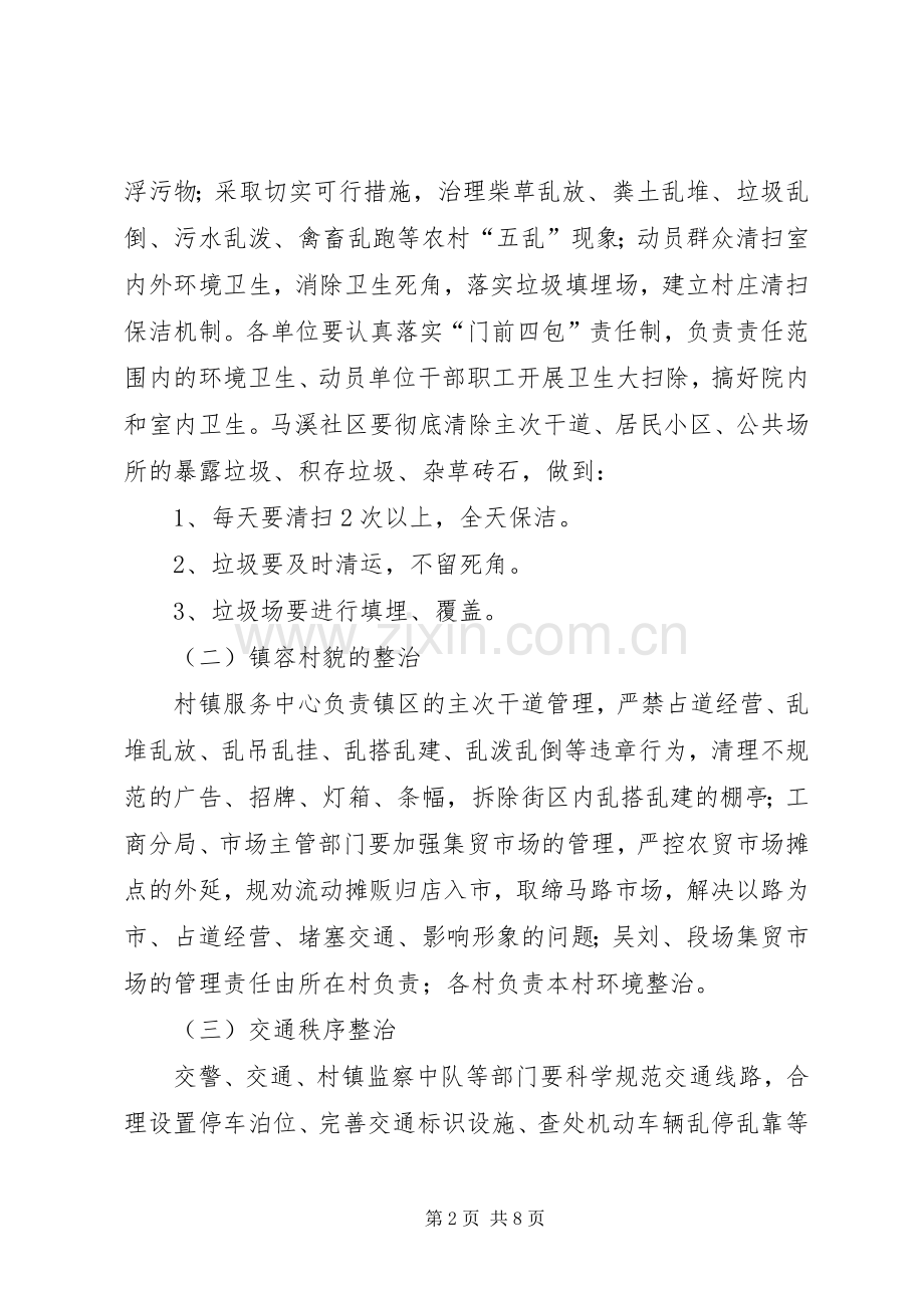 乡镇爱国卫生月活动实施方案.docx_第2页