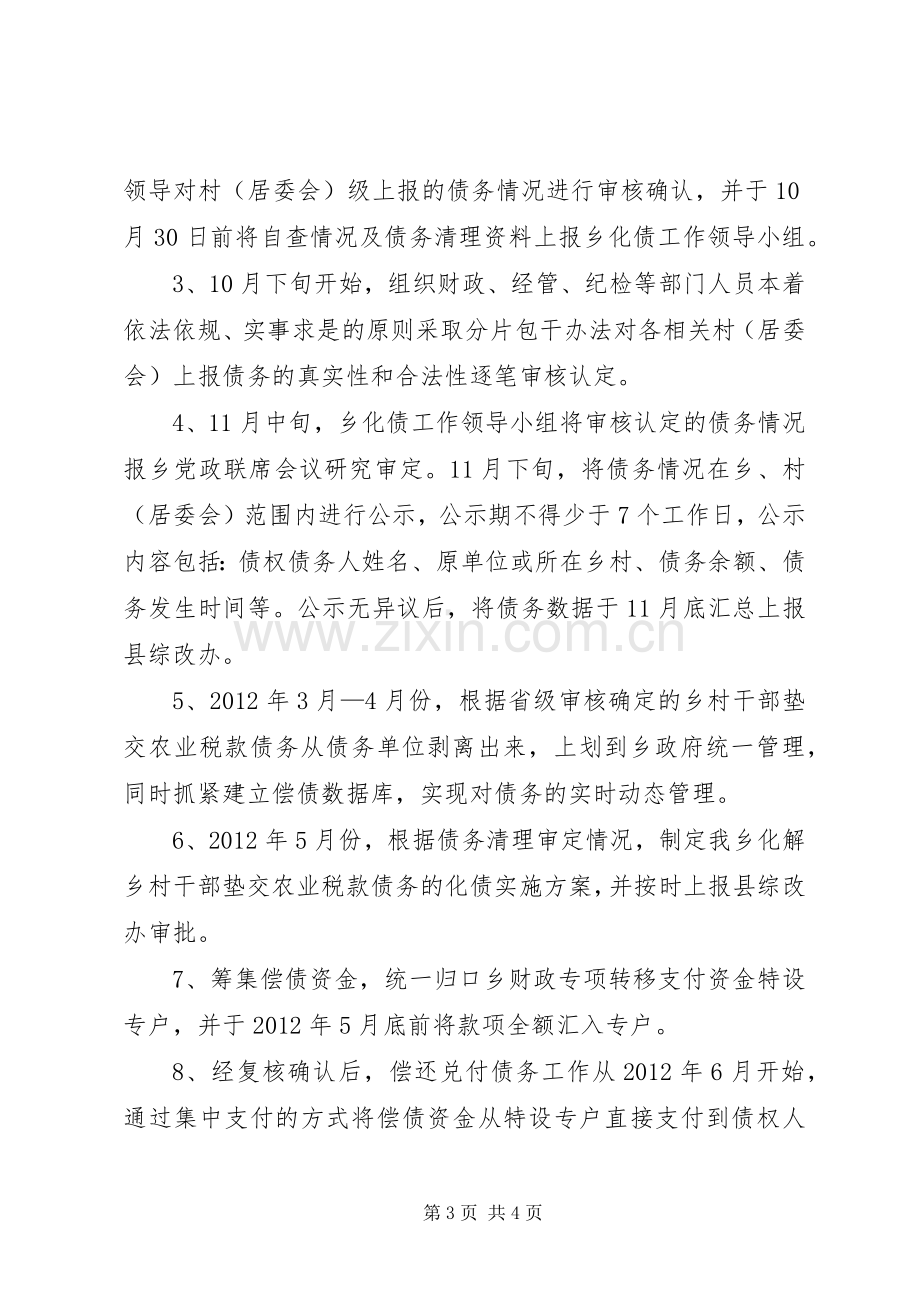 XX县区复和乡化解乡村干部垫交农业两税债务工作实施方案.docx_第3页