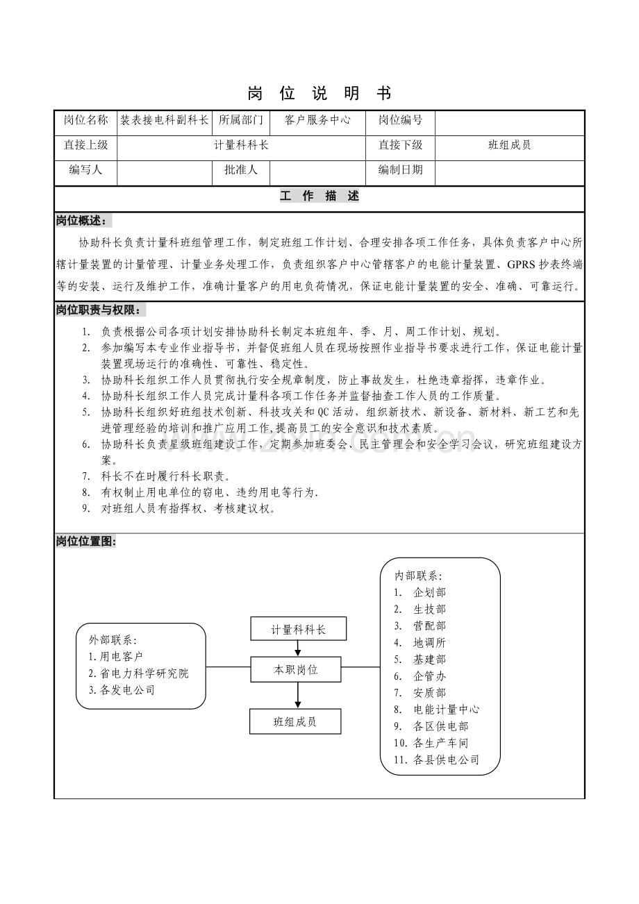 供电公司客户服务中心装表接电科副科长岗位说明书.doc_第1页