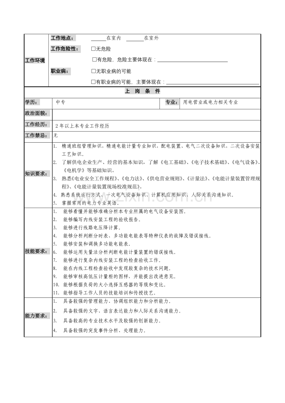 供电公司客户服务中心装表接电科副科长岗位说明书.doc_第2页