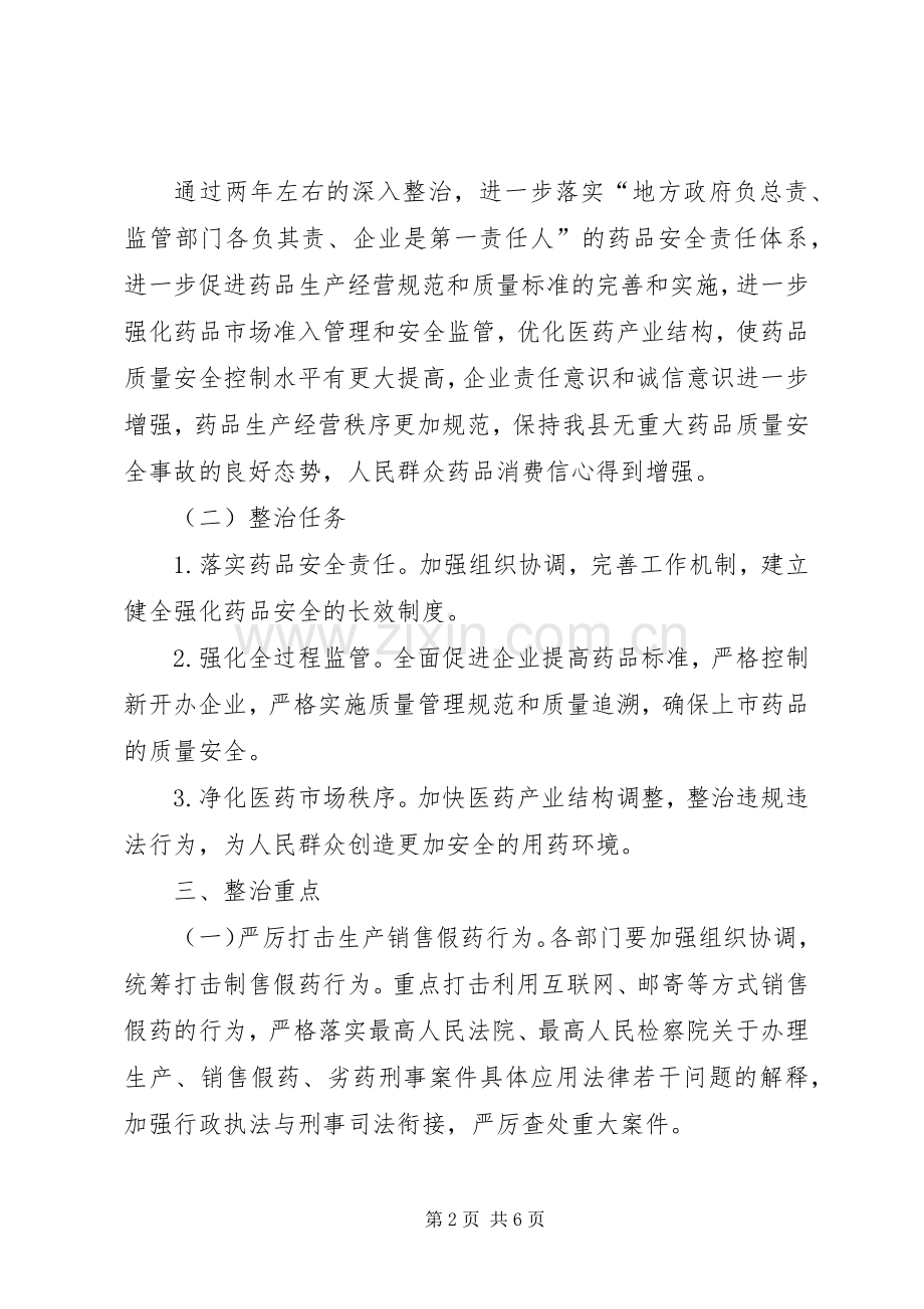 县药品安全专项整治实施方案.docx_第2页