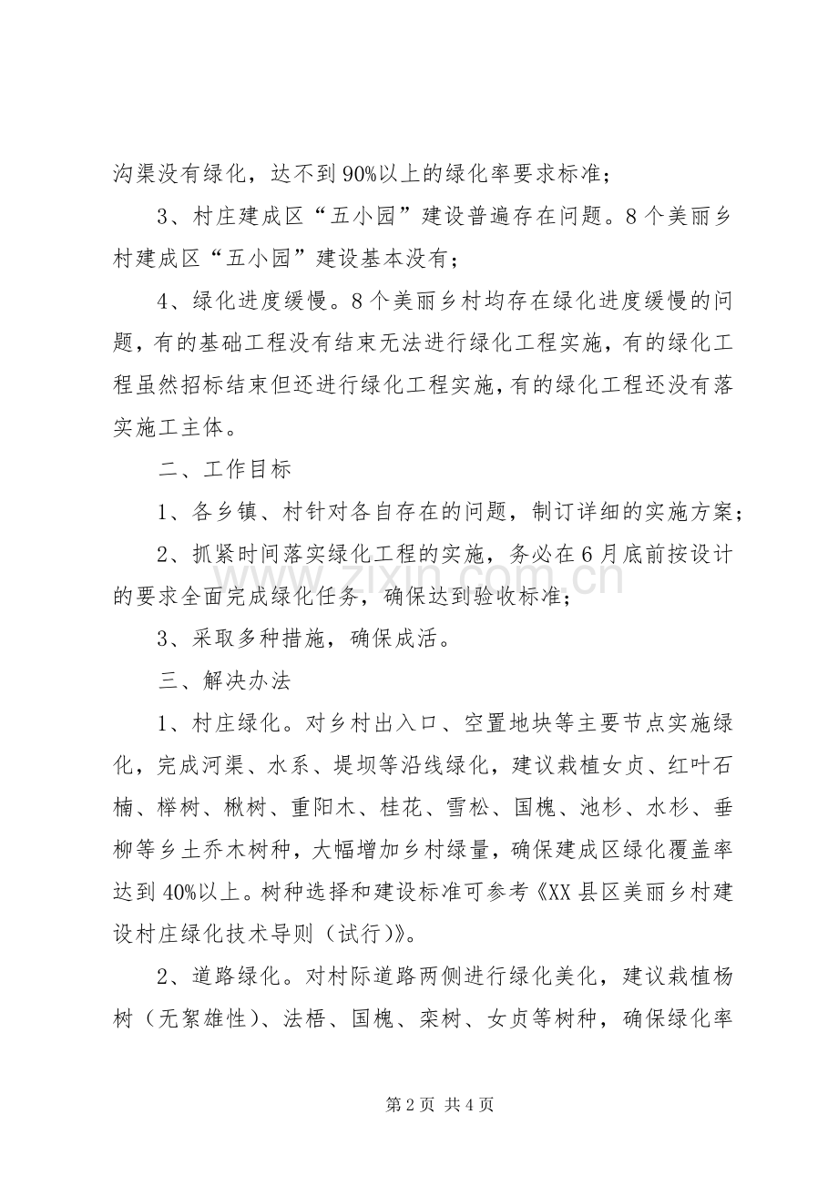 XX年度美丽乡镇和美丽乡村中心村绿化工作实施方案.docx_第2页