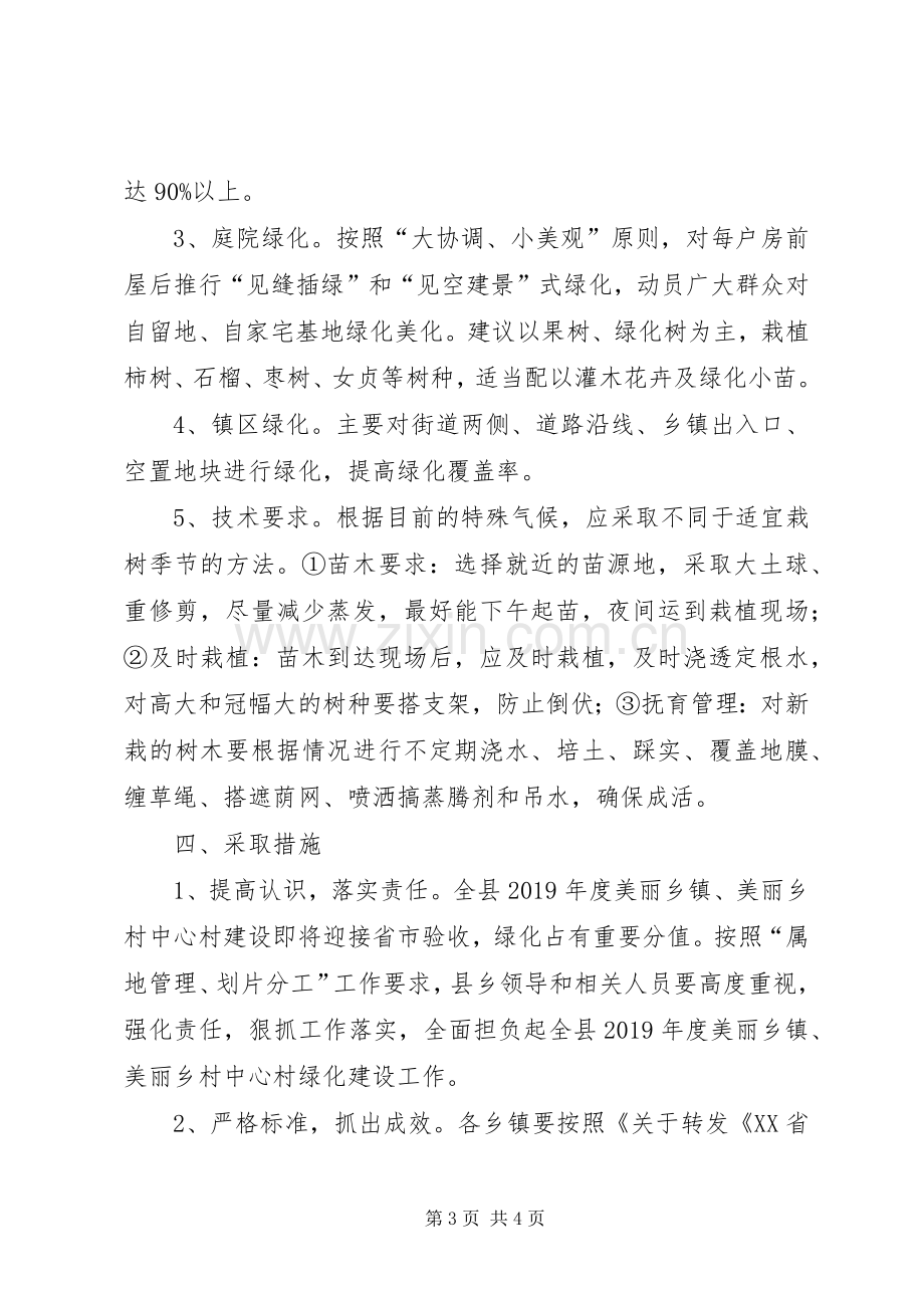 XX年度美丽乡镇和美丽乡村中心村绿化工作实施方案.docx_第3页