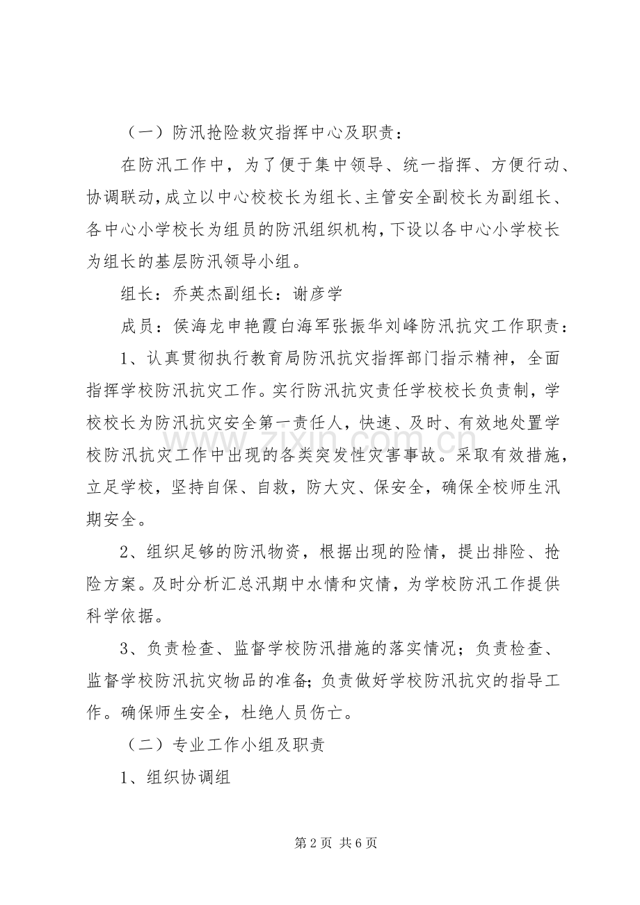 学校XX年防汛工作应急预案.docx_第2页