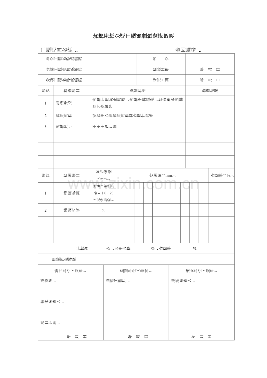 沟槽开挖分项工程质量检验评定表.doc_第1页