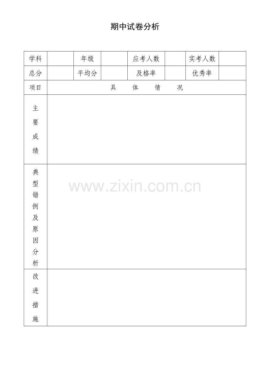 测试质量分析表.doc_第1页