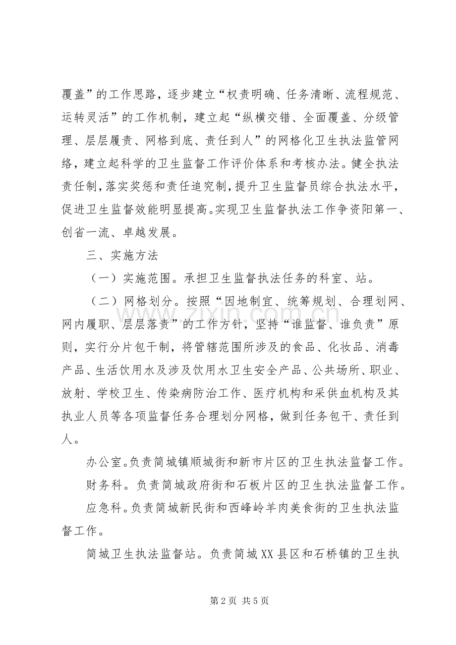 卫生监督网格化管理工作方案.docx_第2页