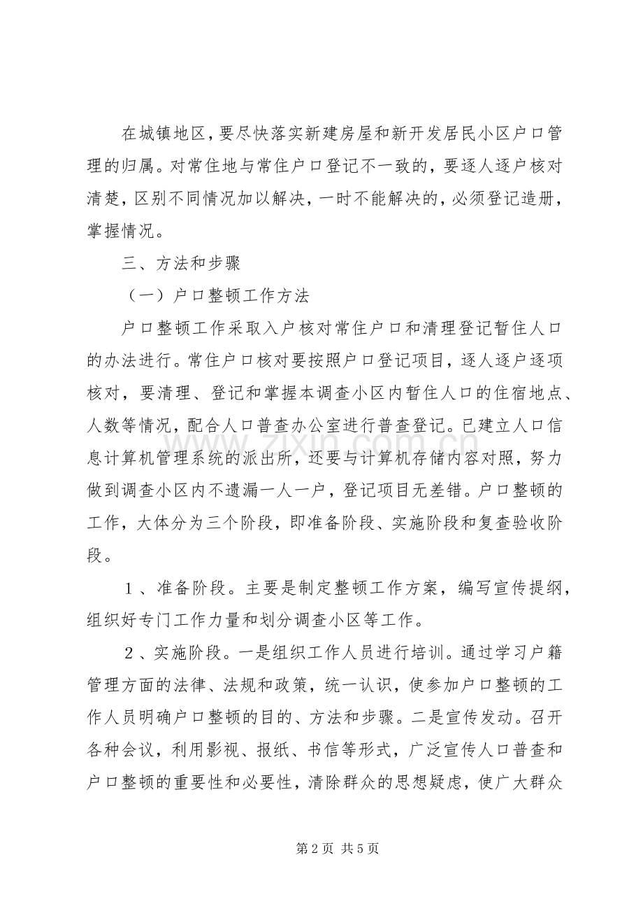 第六次全县人口普查工作实施方案.docx_第2页