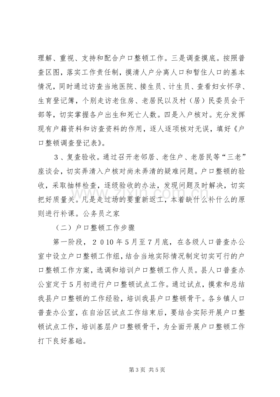 第六次全县人口普查工作实施方案.docx_第3页