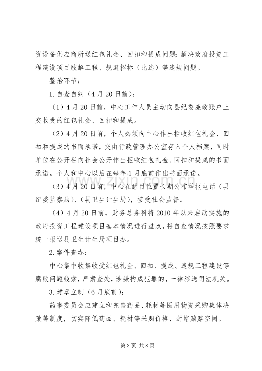 疾控中心正风肃纪专项整治实施方案.docx_第3页