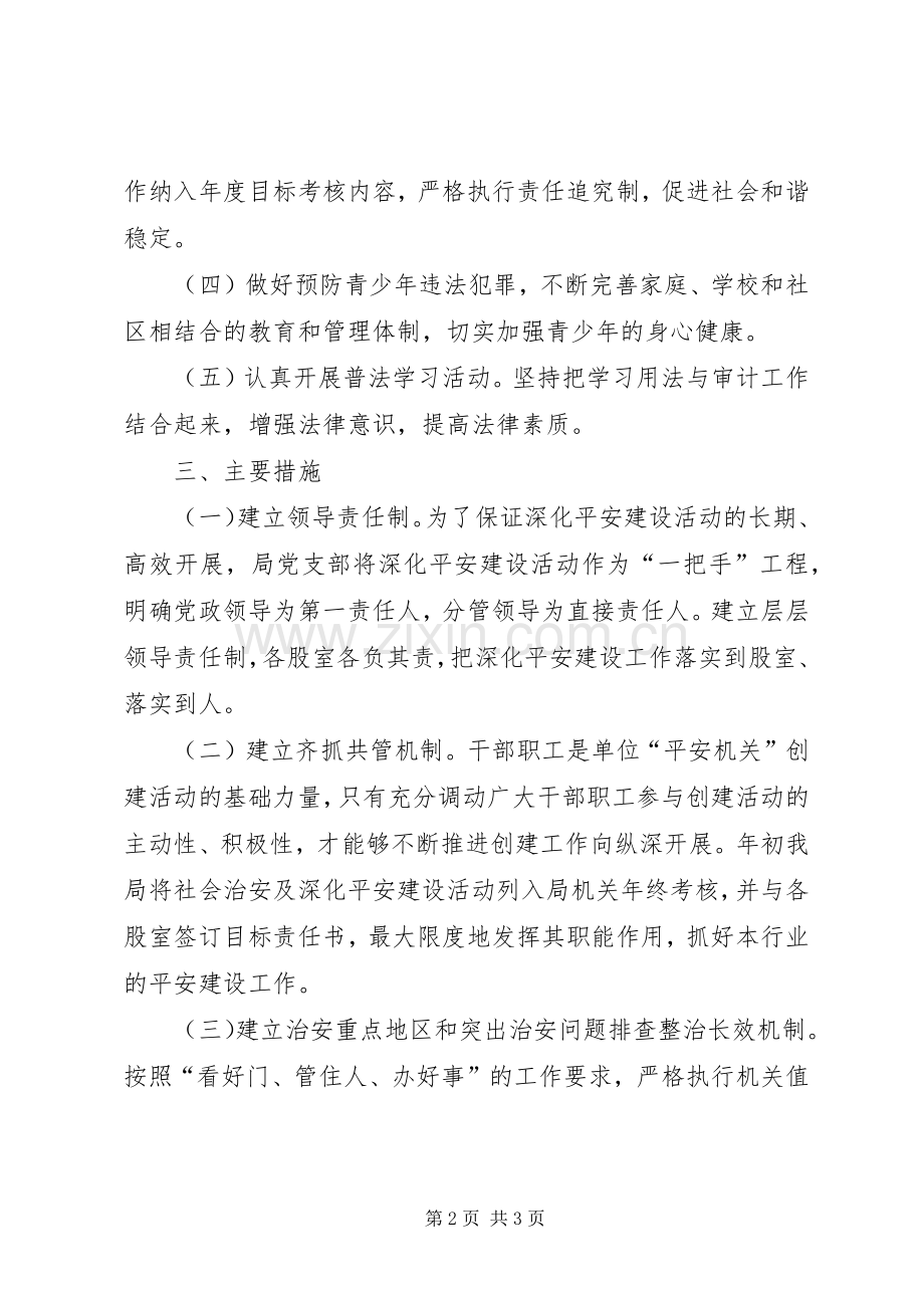 审计局社会治安综合治理实施方案.docx_第2页