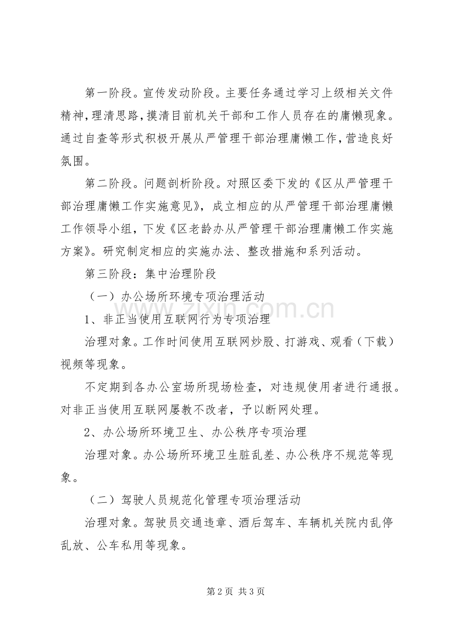 老龄办治理庸懒工作实施方案.docx_第2页