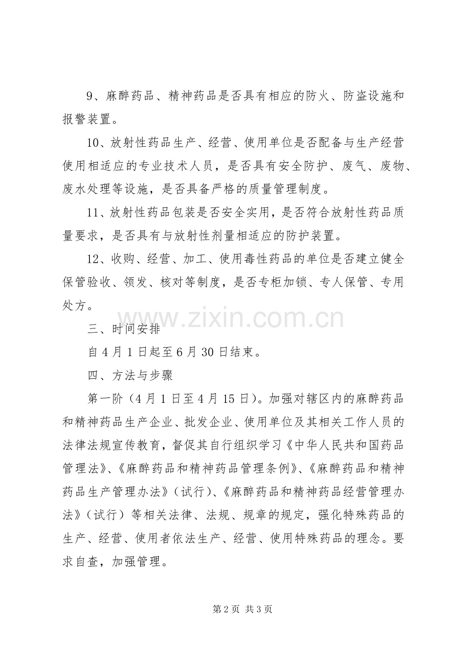 特殊药品专项监督检查方案.docx_第2页