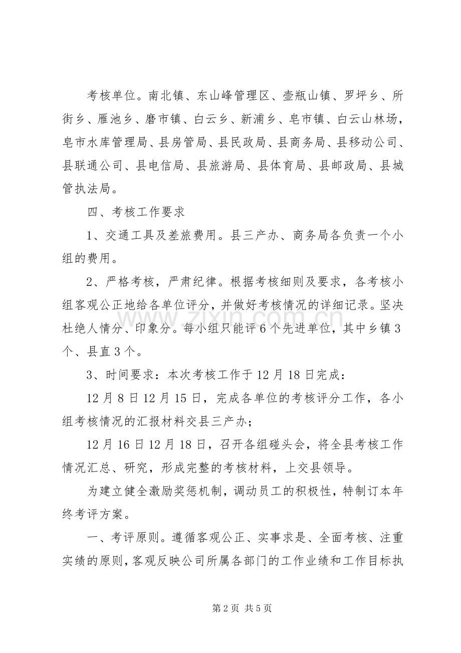 年终考核实施方案实施方案.docx_第2页