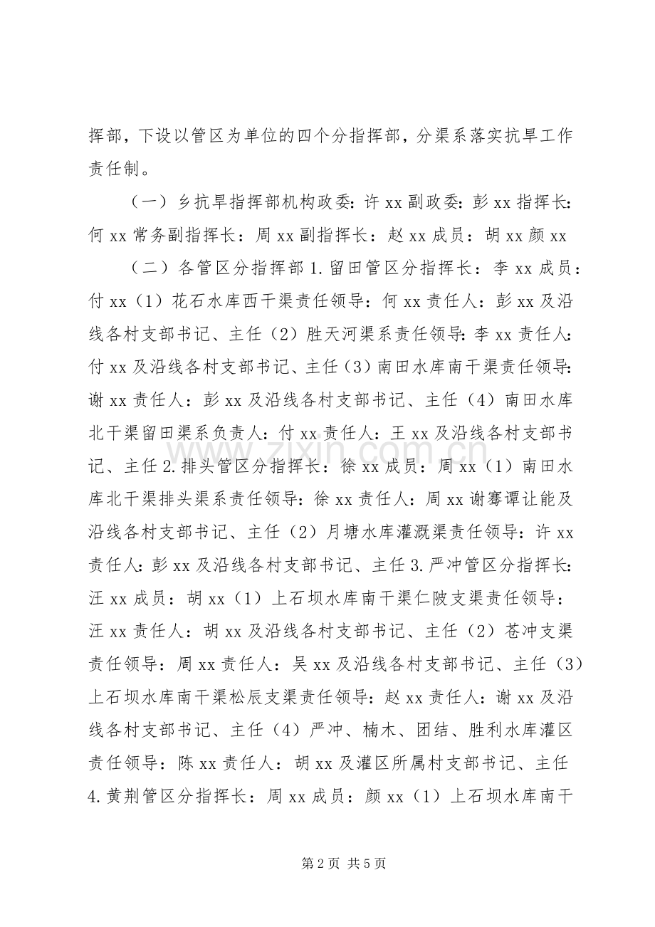 乡政府抗旱工作方案.docx_第2页