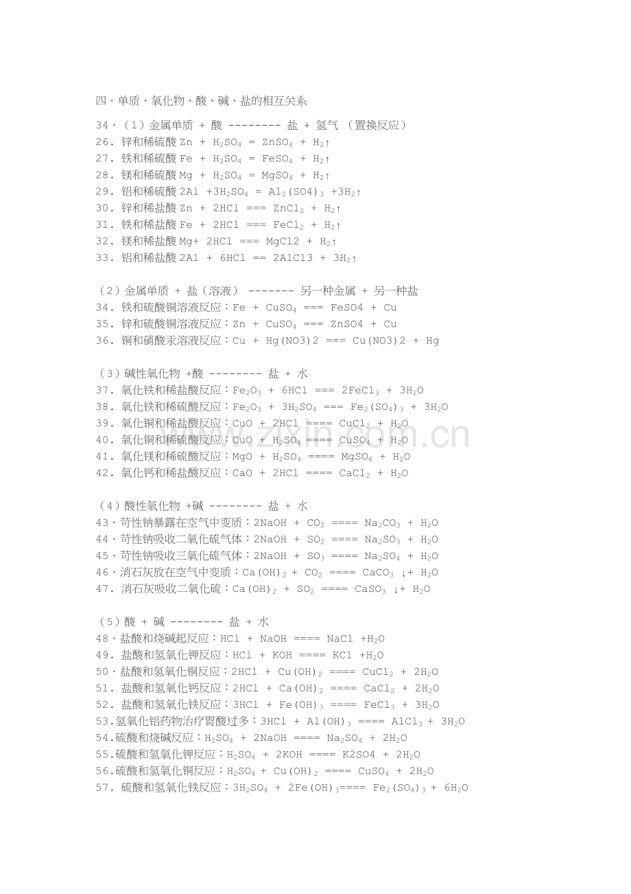 初中所有化学公式(中考必备).doc_第3页