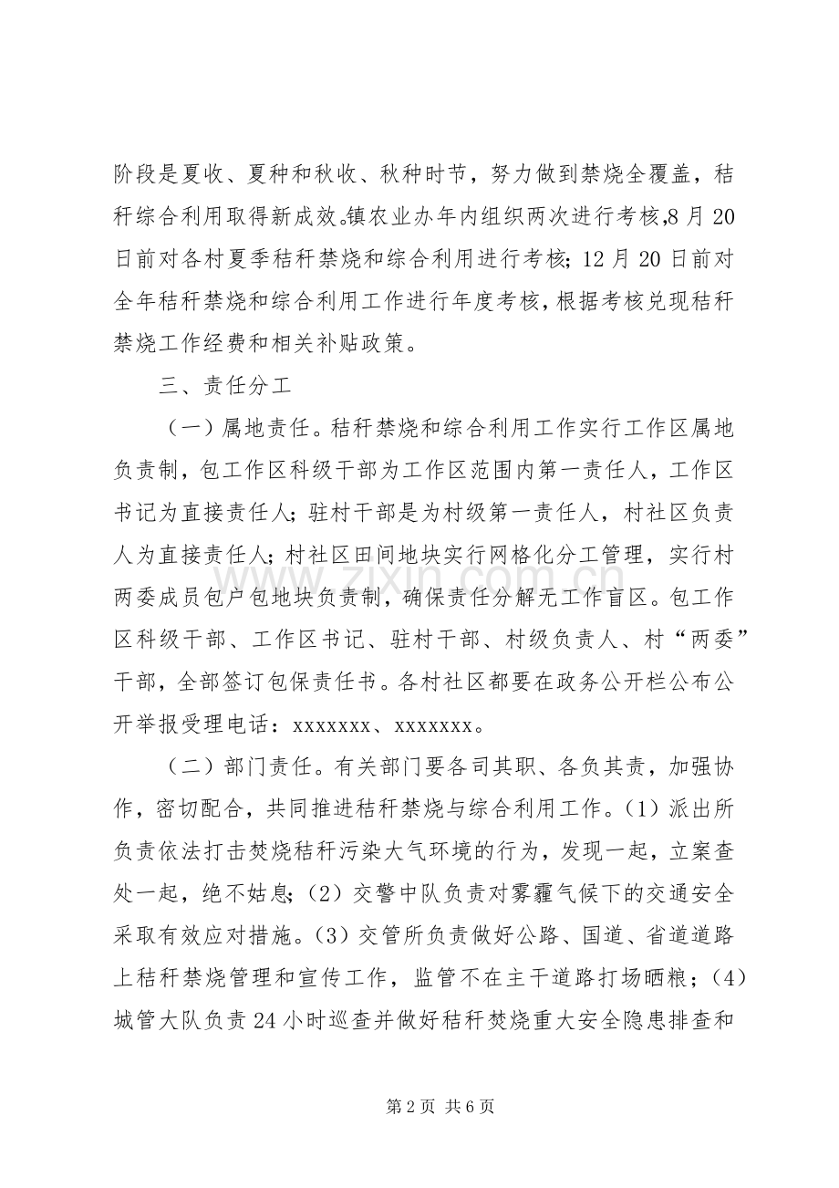 XX年秸秆禁烧与综合利用工作方案.docx_第2页