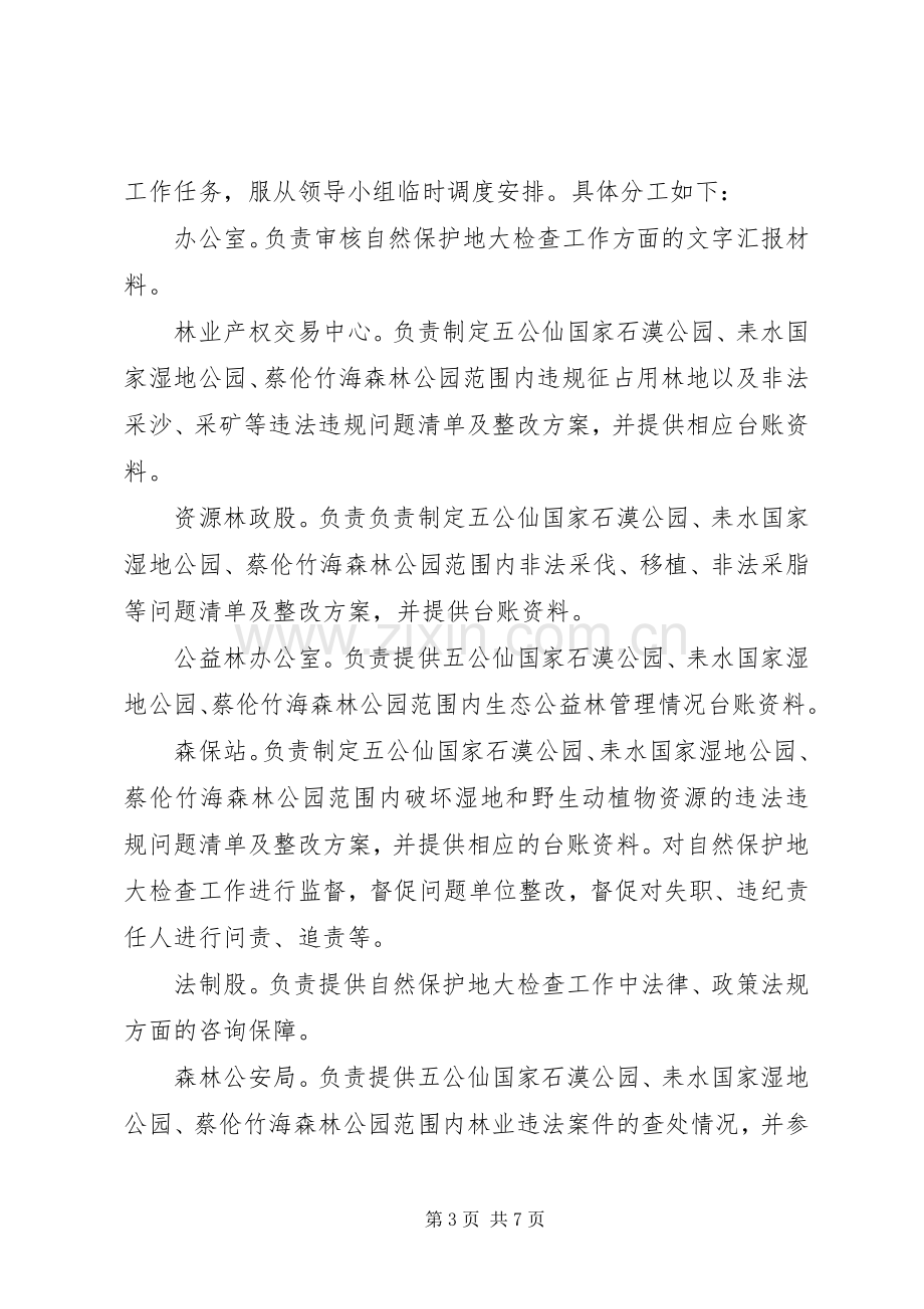 关于全市自然保护地检查行动工作实施方案.docx_第3页