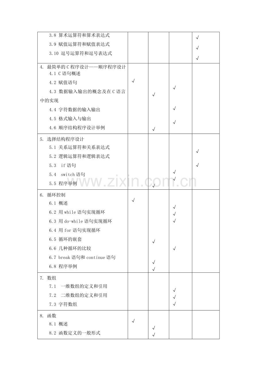 《C语言程序设计》教学大纲.doc_第3页