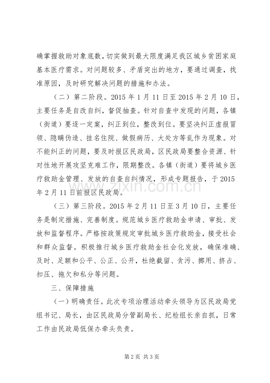 医疗救助专项治理工作实施方案.docx_第2页