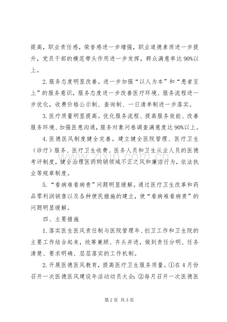 乡镇卫生院医德医风建设活动方案及措施 .docx_第2页