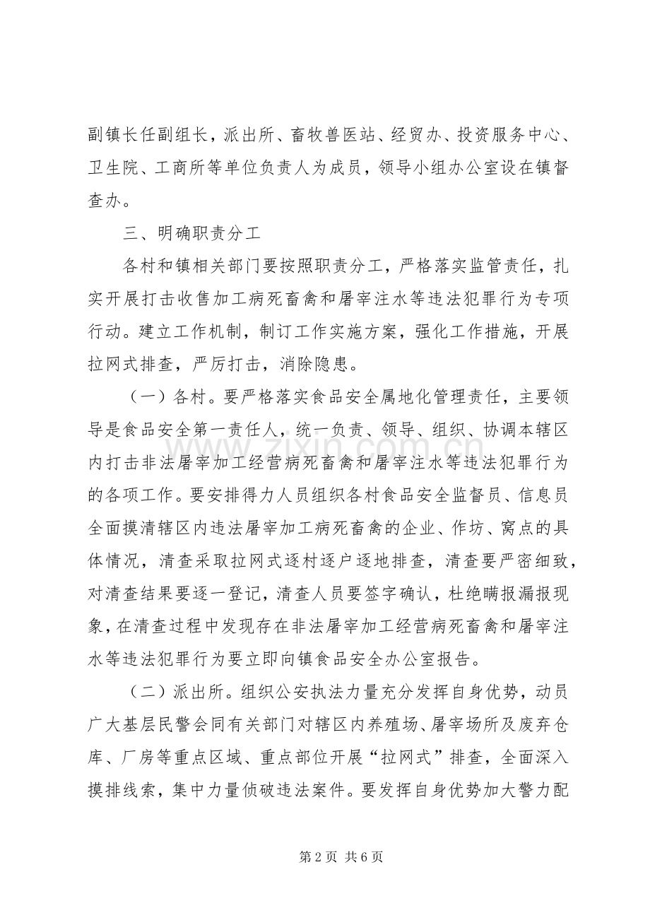 镇政办肉制品市场整治实施方案.docx_第2页