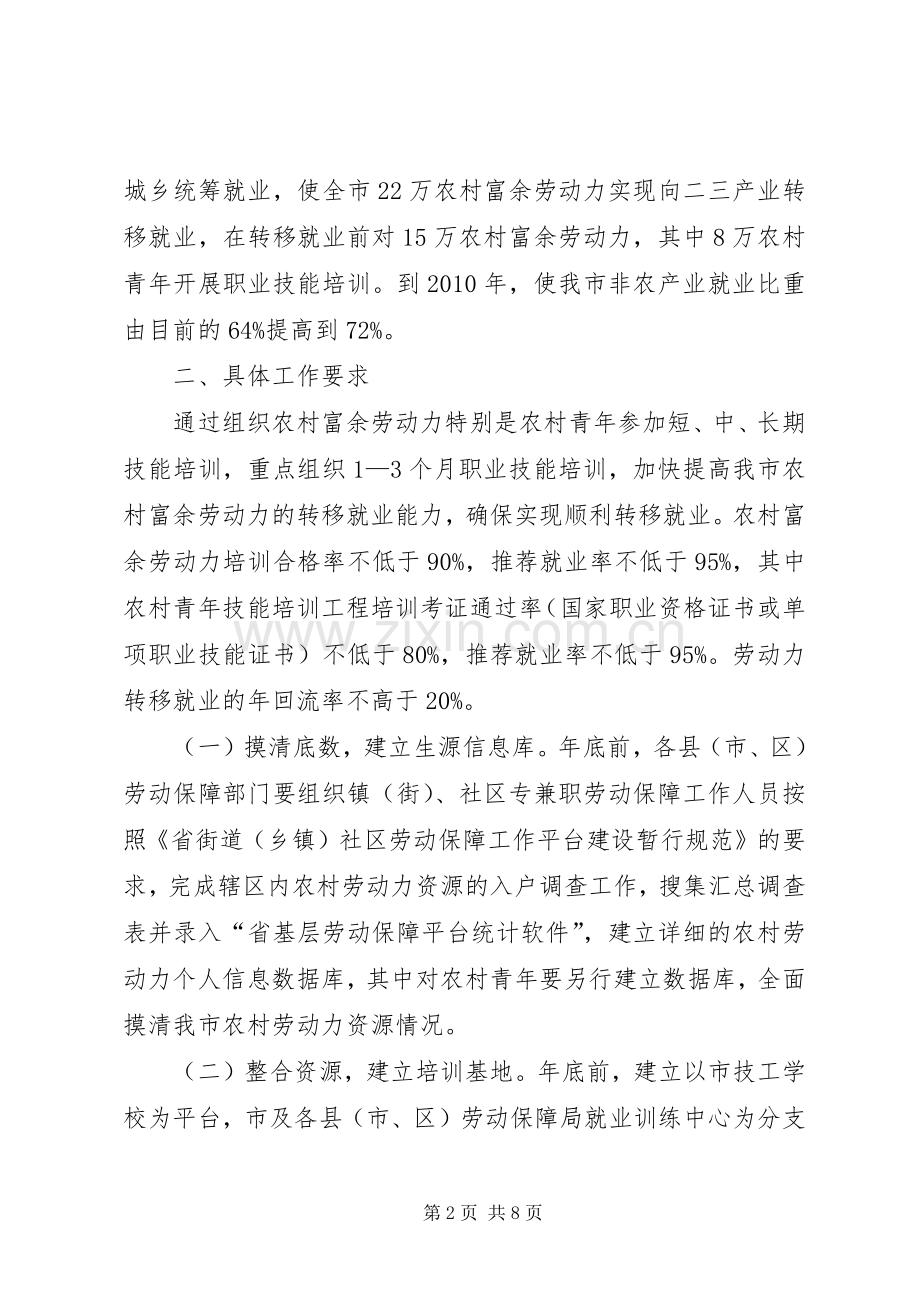 青年技能培训实施方案.docx_第2页