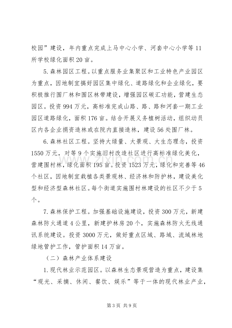 区林业局森林生态建设实施方案.docx_第3页