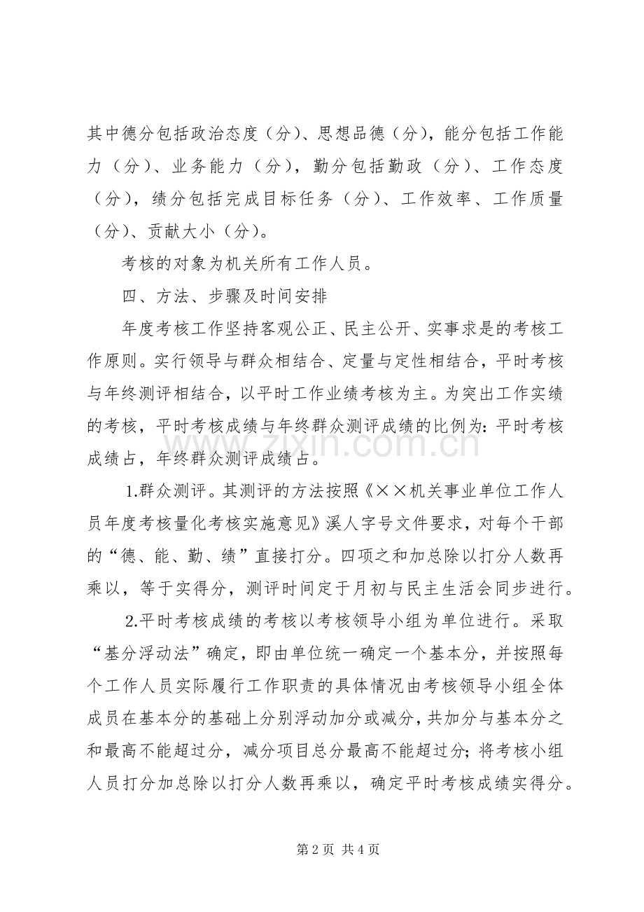 公务员考核方案.docx_第2页