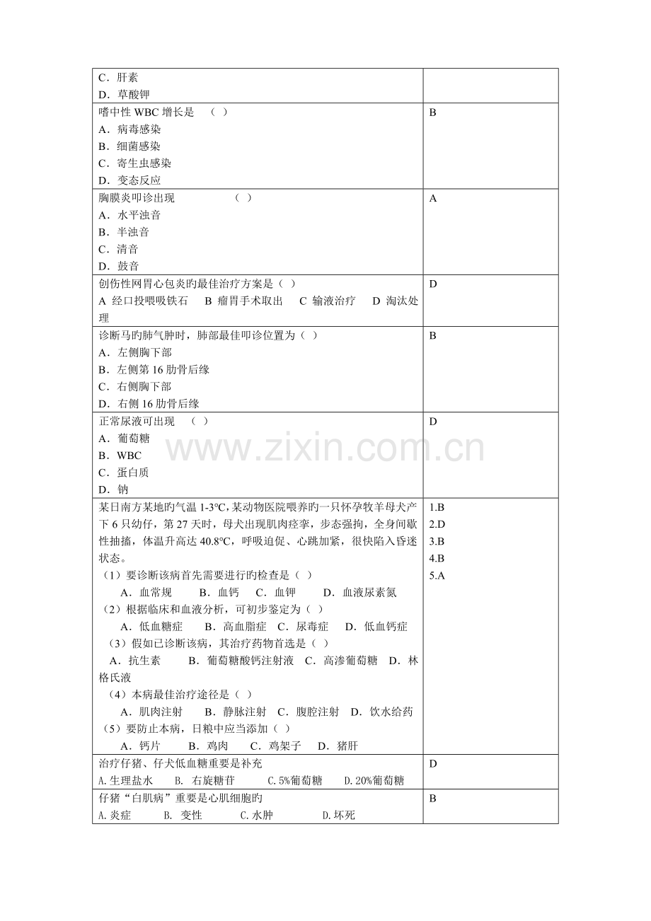 2023年兽医临床诊断学复习思考题.doc_第3页