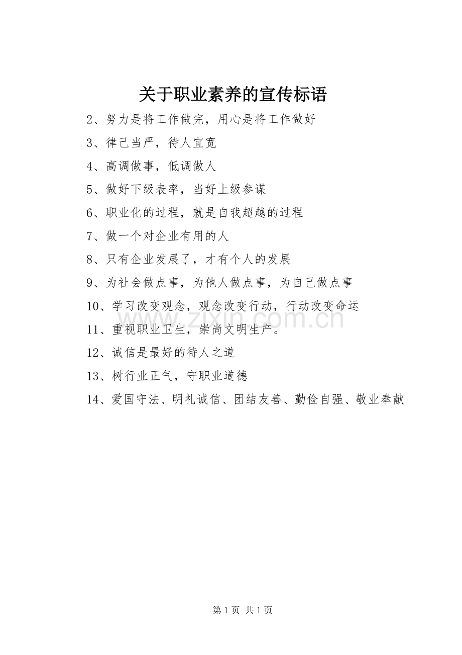 关于职业素养的宣传标语.docx_第1页