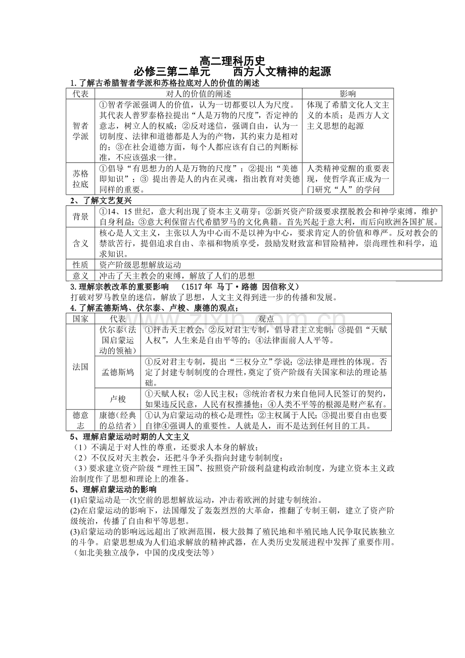 高二理科历史必修三第二五单元.doc_第1页