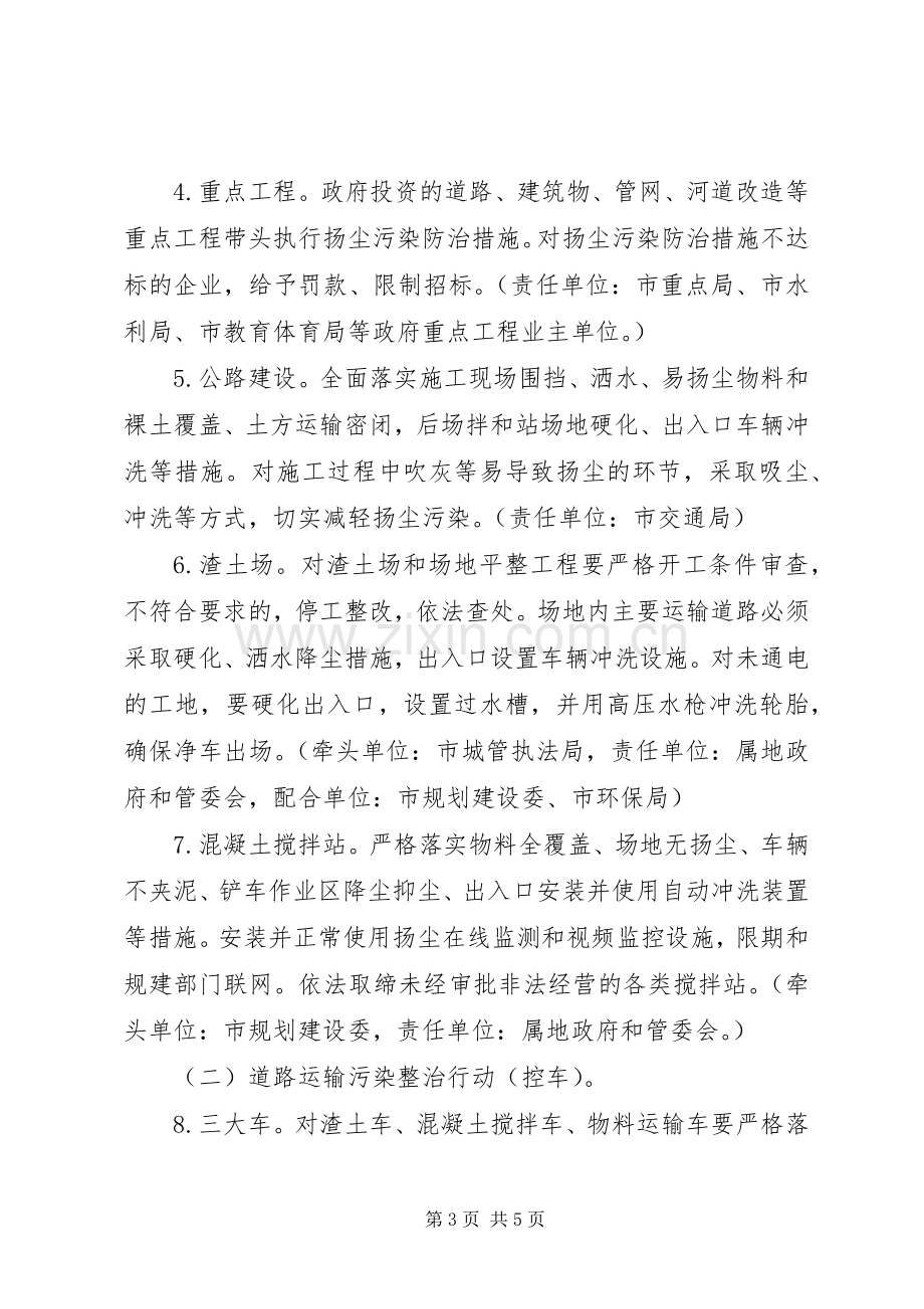 XX年大气污染防治百日攻坚集中整治行动实施方案.docx_第3页