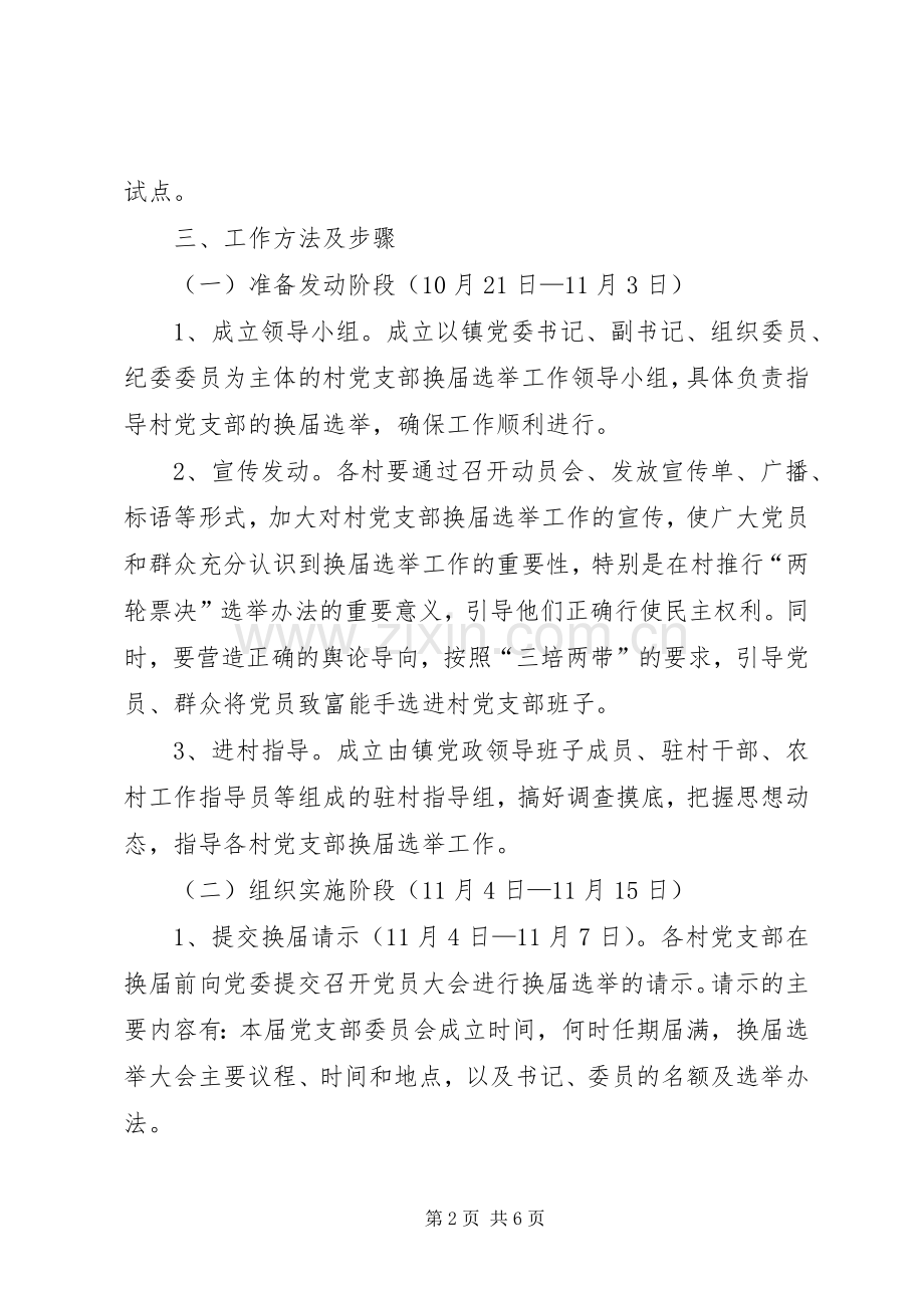 党支部换届选举工作实施方案 (2).docx_第2页