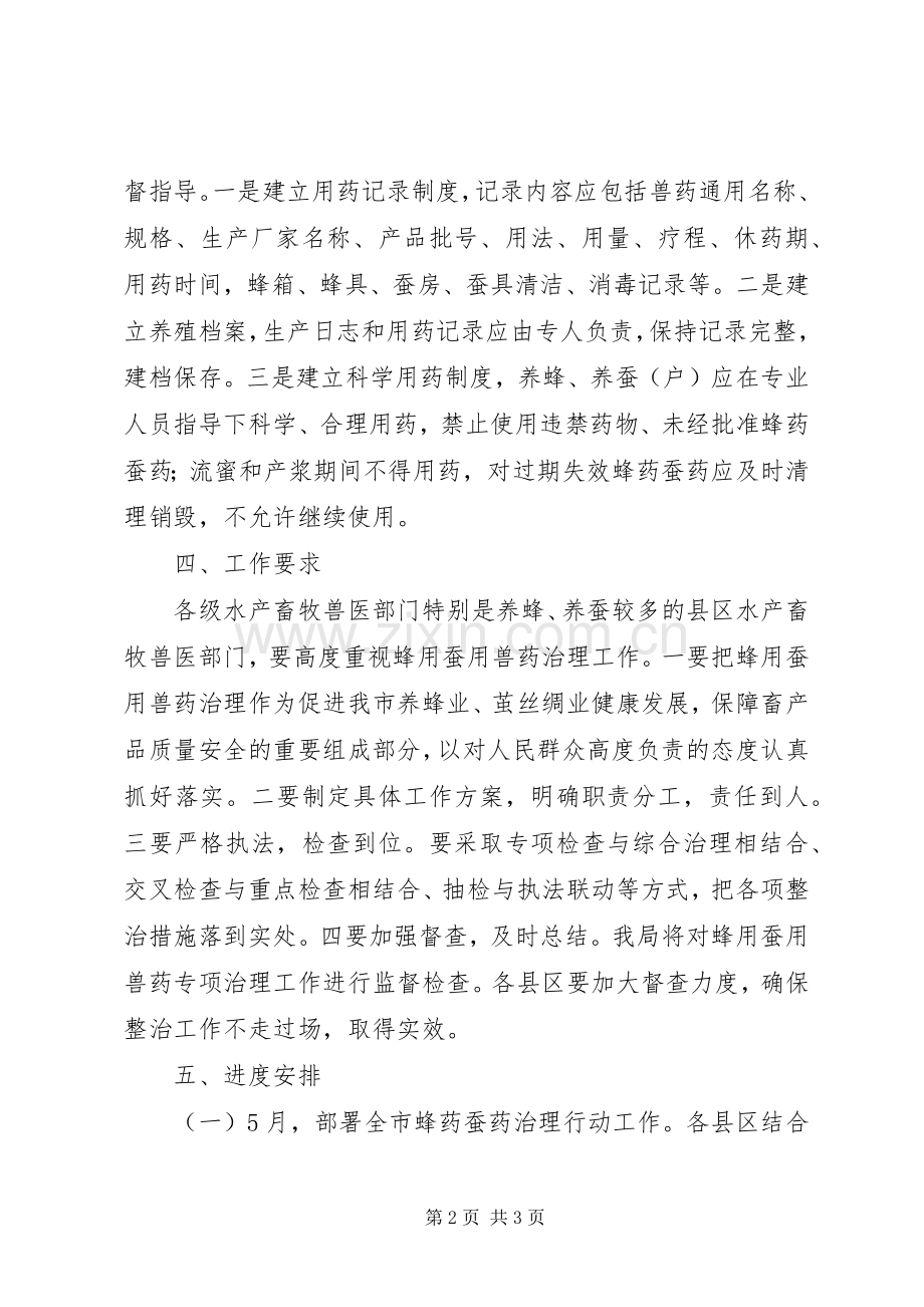 兽药治理行动工作实施方案.docx_第2页