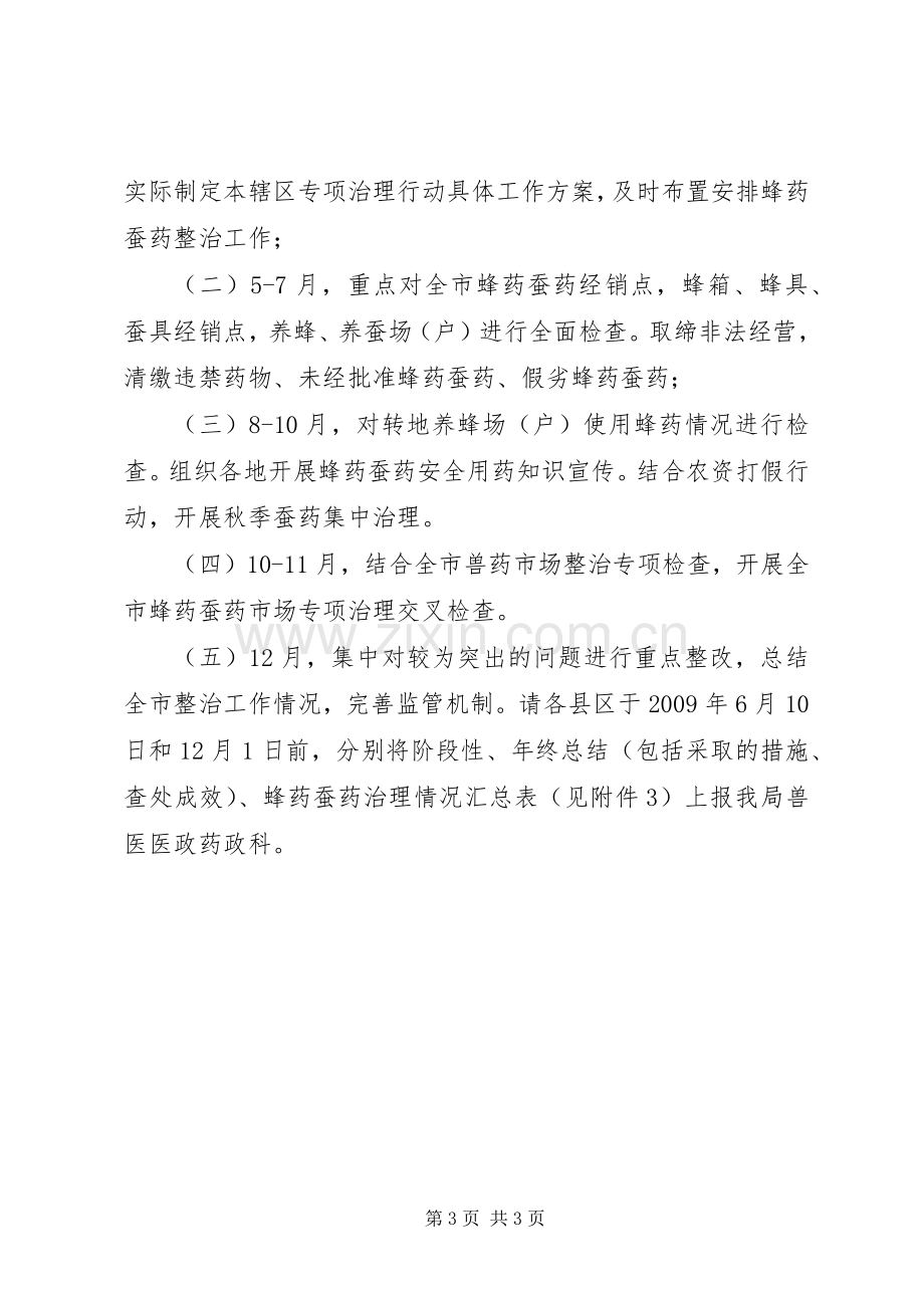 兽药治理行动工作实施方案.docx_第3页