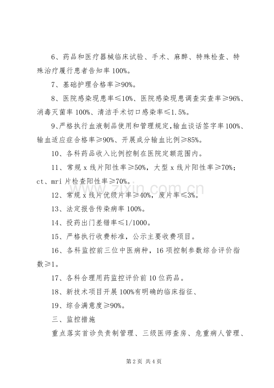 医疗服务质量控制实施方案 .docx_第2页